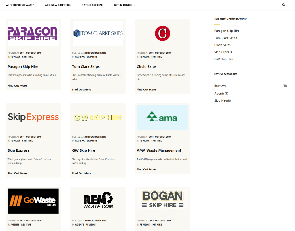 Set of images representing the finished trap site